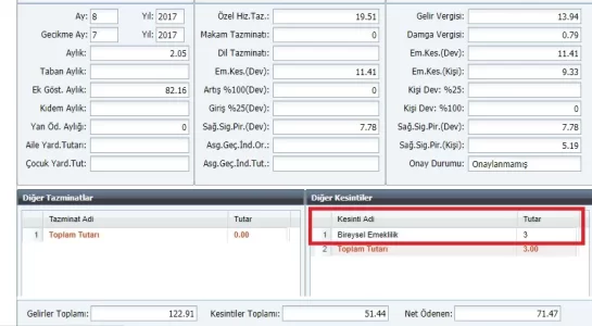 terfi bes kesintisi.webp