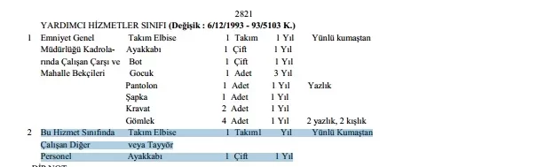 GİYİM YARDIMI.webp