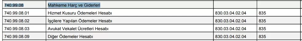 mahkeme giderleri ödemesi.webp