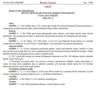 Yiyecek Yardımı 2021.webp