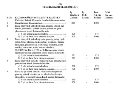 Ekran Alıntısı.webp