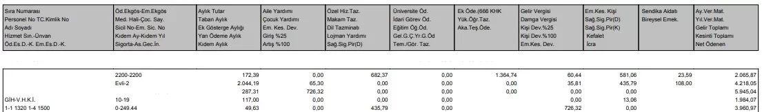 2019 Mart  bordrosu.webp
