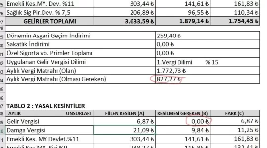 Inkedgelir vergisi_LI.webp