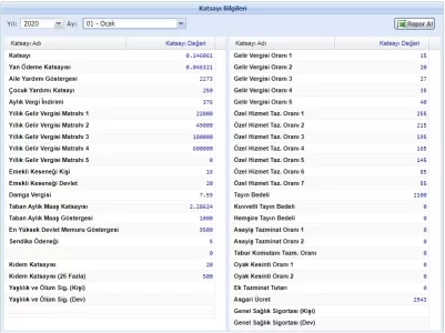 2020 OCAK MAAŞ KATSAYI.webp