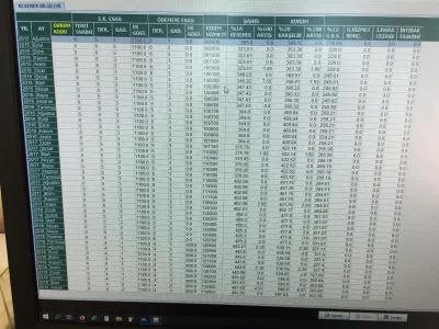 sgk da karşımıza çıkan .webp