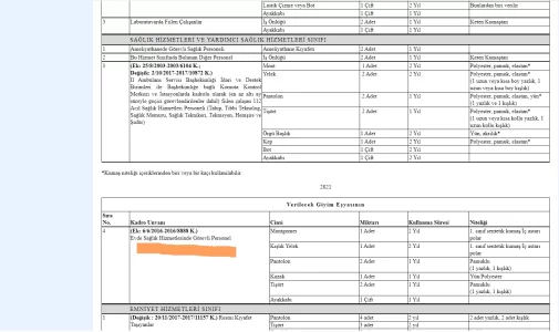 evde sağlık giyim.webp